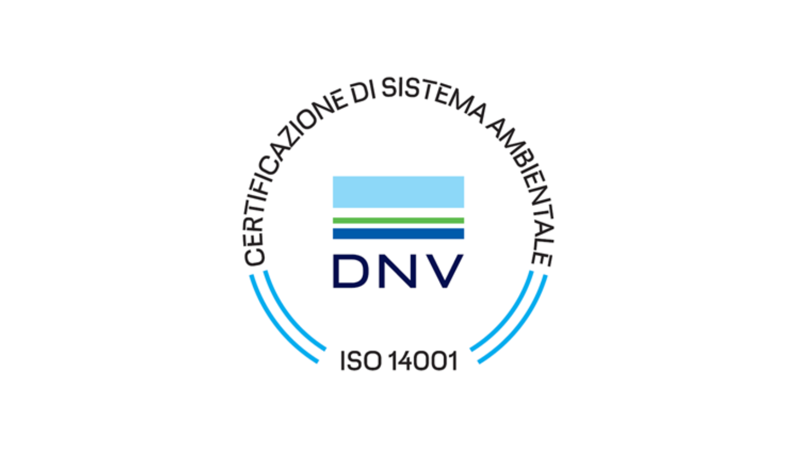 CERTIFICAZIONE ISO 14001:2015